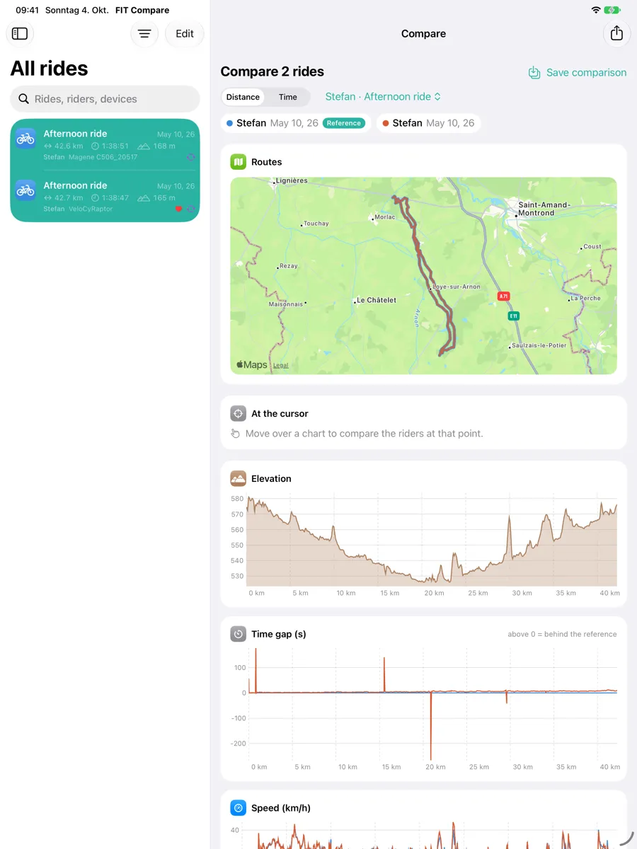 FIT Compare on the iPad comparing two rides, with route map and elevation chart